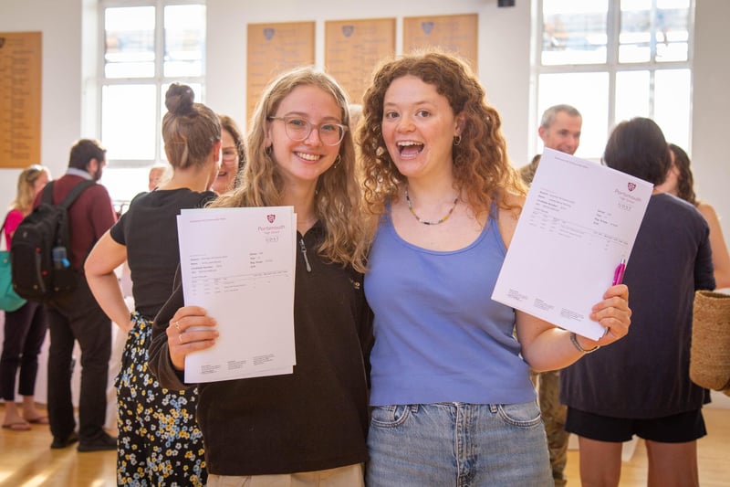 Pictured: Emily Byrom 18 and  Juliette Binning 18 pleased with their results. Picture: Habibur Rahman