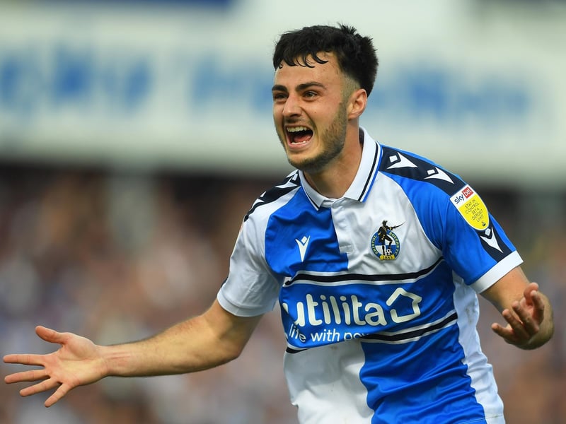 Goal conversion percentage: 20 per cent.