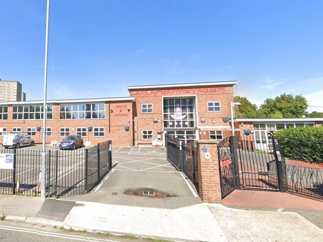 Ark Ayrton Primary Academy had 80 per cent of pupils meeting expected standards for reading, writing and maths following the 2024 SAT's results. The average score in reading was 107 and in maths 105.