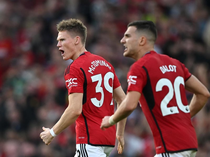 Deficits: 6.
Wins: 2.
Draws: 0.
Loses: 4.
