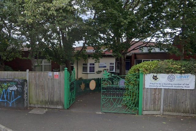 Cottage Grove Primary School and Nursery had 39 per cent of pupils meeting expected standards for reading, writing and maths. The average score in reading was 102 and in maths it was 101.