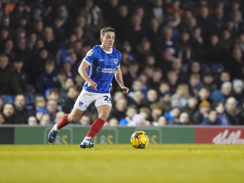 Tore his hamstring against Cambridge United on February 13 and was replaced in the 36th minute. Making good progress and is expected to return to action before the end of the month. Picture: Jason Brown/ProSportsImages