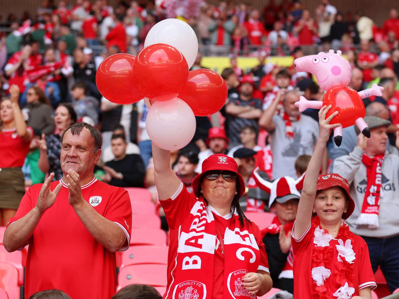 Expected package cost: executive mascot packages are priced at just £180 (mascot + 1 accompanying adult).