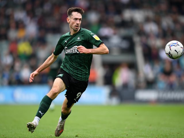 Scored goals regularly for Plymouth to see the striker linked with Championship club - but is now set to become a free agent in the summer.