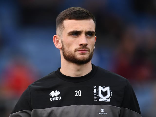 Age: 20; Position: Striker; Football Manager market value: £10m