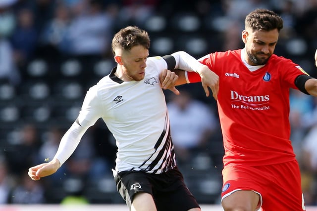 The 22-year-old has risen through the ranks at Pride Park, amassing 126 outings for the Rams since his debut in 2017. This term, the midfielder has made 13 appearances in all competitions and was given a base rating of 70 on FIFA. However, his potential could rise to as much as 78 and just sneaks into the top 10.