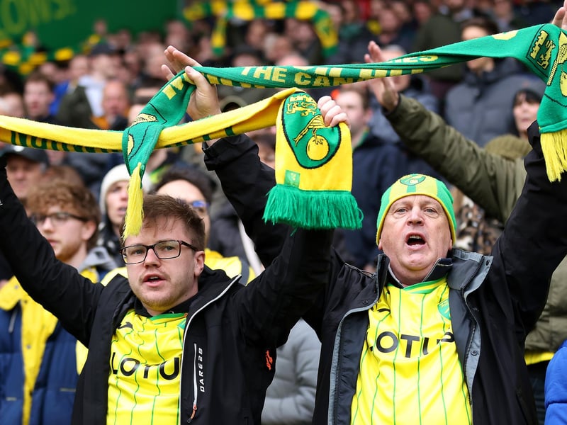 Away attendance: 1,721; Overall attendance: 24,638.