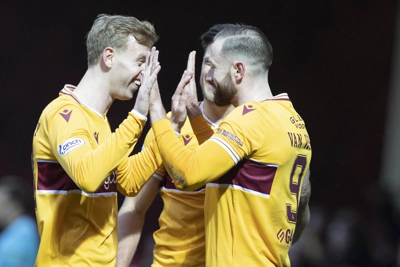 Made an impact on loan from Middlesbrough, before signing a permanent deal at Forest Green at the start of 2019. Picked up a total 92 appearances before the left-sided defender moved to Motherwell in the SPL in the summer of 2020.