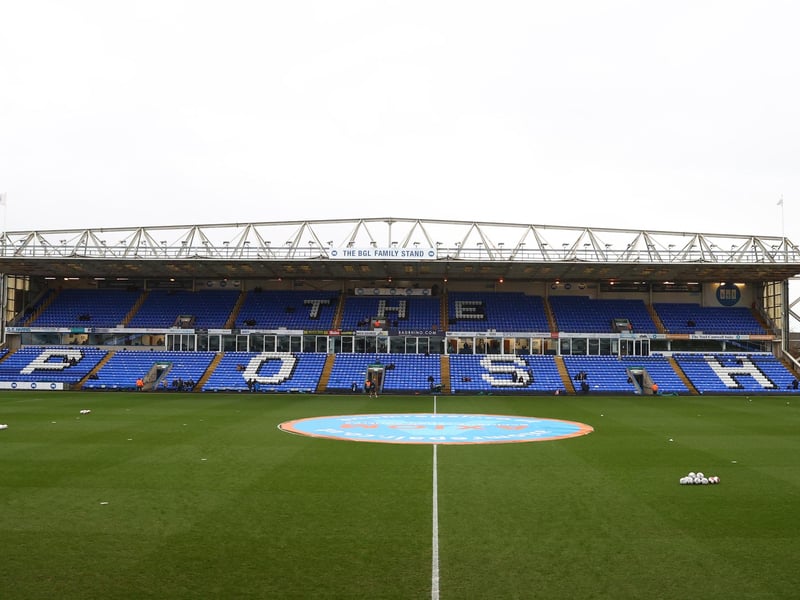 Average attendance: 8,862; Capacity: 15,314.
