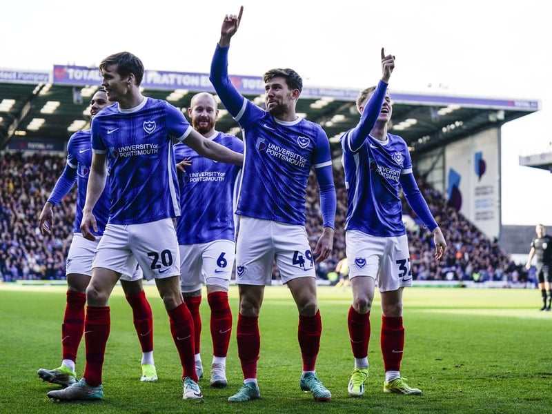 The Pompey player celebrate Callum Lang's second-minute opener against Oxford United.