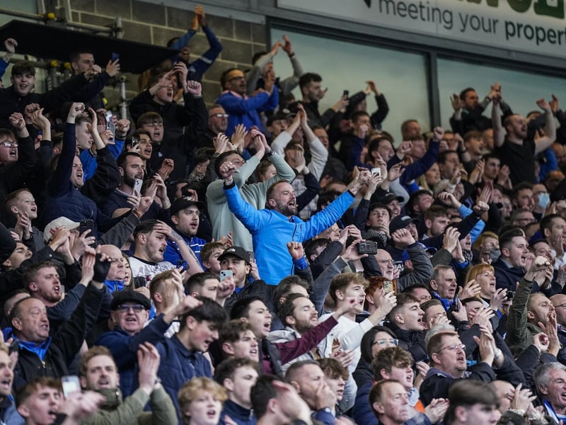 4,019 Pompey fans enjoyed the Blues' 1-0 win at Peterborough