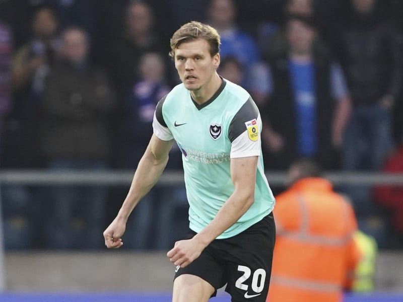 Position: Centre-back; Estimated market value: £306,312.