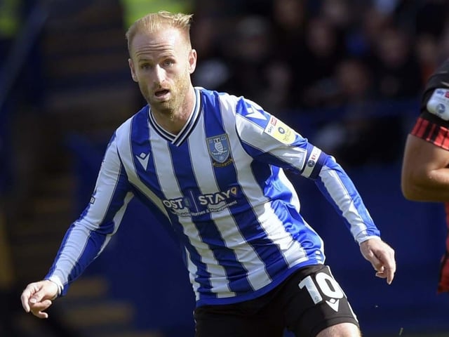 (Centre midfield - Sheff Wed): Pace: 63; Shooting: 64; Passing: 74; Dribbling: 75; Defending: 57; Physicality: 56.
