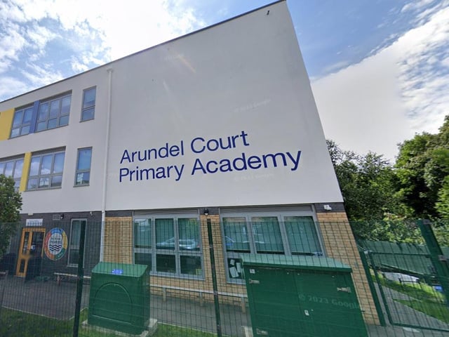 Arundel Court Primary Academy and Nursery had 35 per cent of pupils meeting expected standards for reading, writing and maths. The average score in reading was 101 and in maths it was 100.