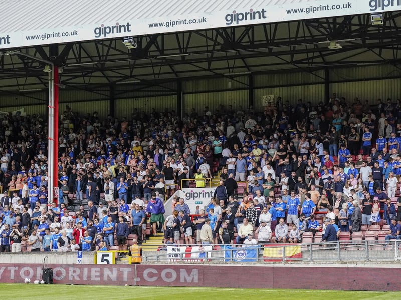 1,246 Blues supporters made the trip to Brisbane Road in east London