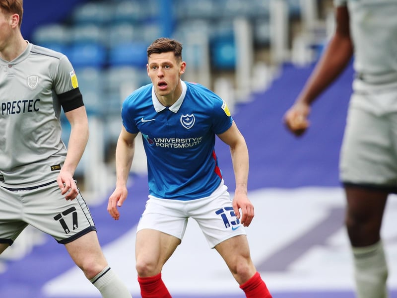 Position: Right-back.
Club leaving: Plymouth.
Gossip/clubs reportedly interested: N/A.