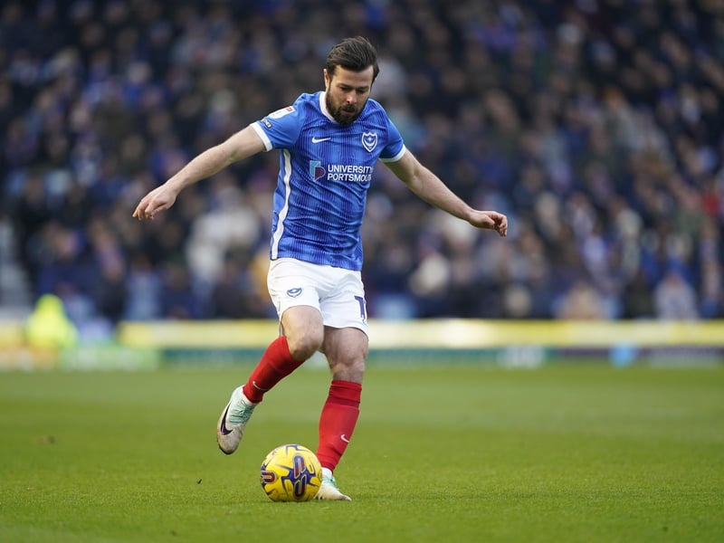 Has never scored for Pompey, yet had a couple of second-half chances, with one stopped by the keeper at his near post after following up Pack’s saved shot. A couple of crunching challenges and solid as ever at the back.