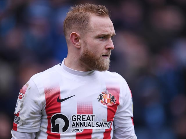 Age: 29; Position: Attacking midfielder; Fifa Career Mode rating: 69.