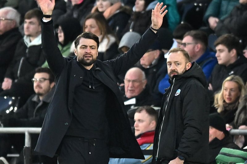 Currently assistant manager to Russell Martin with Swansea in the Championship. The former Peterborough, Norwich and Exeter midfielder has worked at Tranmere and as Norwich under-23 boss before joining Paul Lambert at Ipswich. Will know Andy Cullen from their time at MK Dons where he linked up with Martin.