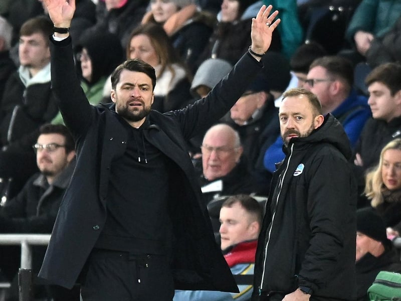 Currently assistant manager to Russell Martin with Swansea in the Championship. The former Peterborough, Norwich and Exeter midfielder has worked at Tranmere and as Norwich under-23 boss before joining Paul Lambert at Ipswich. Will know Andy Cullen from their time at MK Dons where he linked up with Martin.