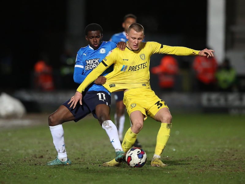 Highly-touted defender has long had the scouts going to the Pirelli Stadium. Aberdeen and Nottingham Forest some of the more recent names to be linked with the 24-year-old - but perhaps more of a right-back than a central defender.