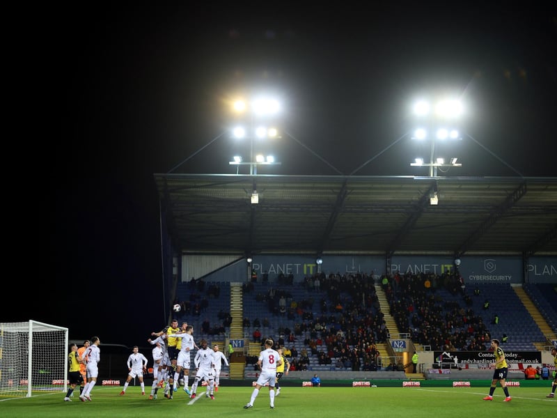 Average attendance: 8,297; Capacity: 12,500.