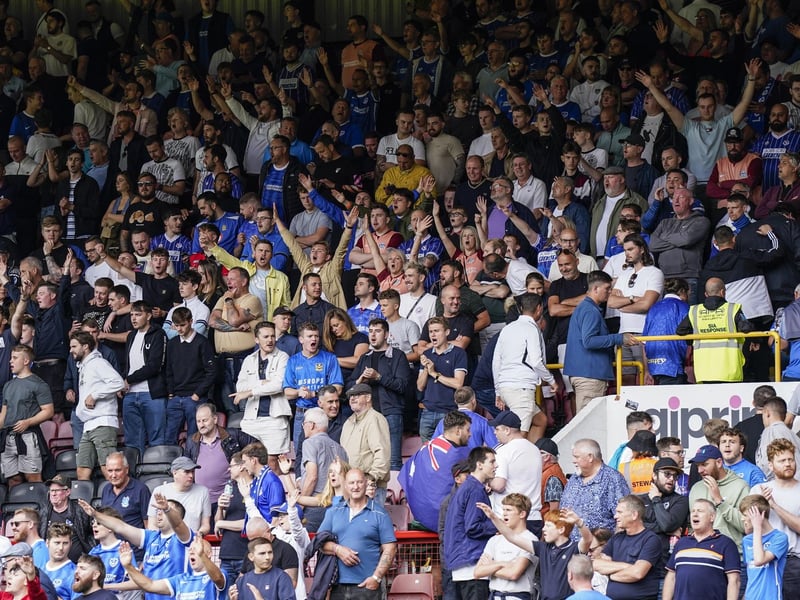 1,246 Blues supporters made the trip to Brisbane Road in east London