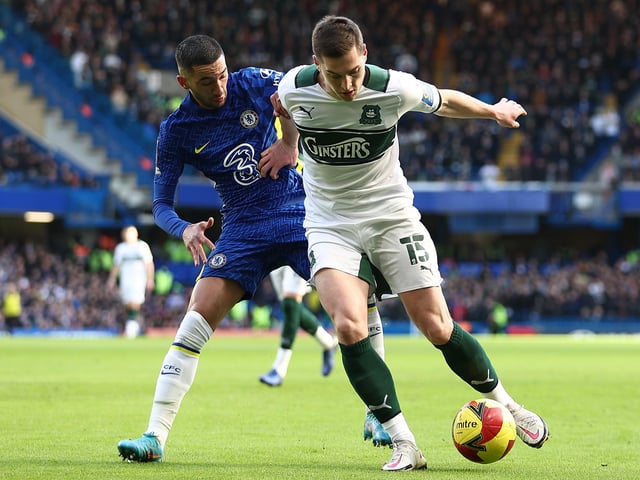 Position: midfield/ wing-back
Age: 27.
Stats this season: 9 games, 0 goals, 0 assists.