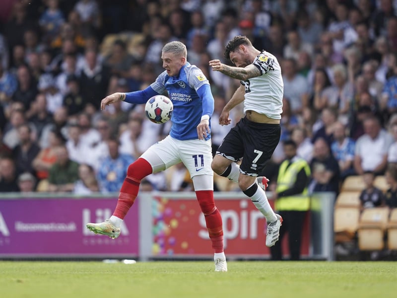 May be the wrong side of 30 now, but the stats show the Port Vale winger as one of the most threatening players in League One with his attacking passes.