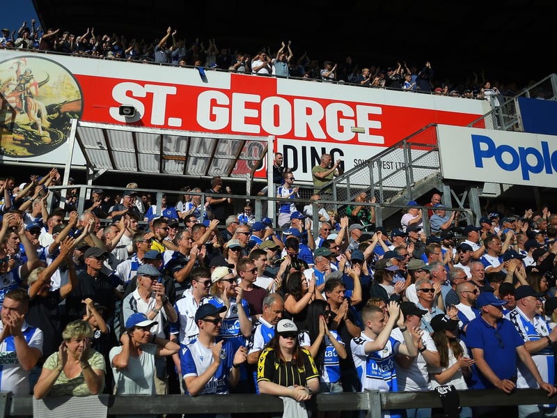League One away games played: 7.