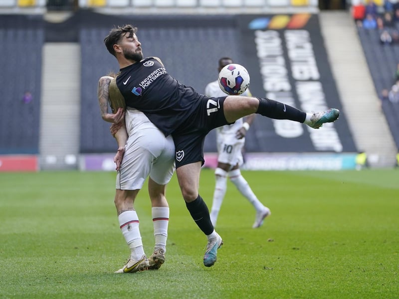 The match ratings are in from MK Dons.
