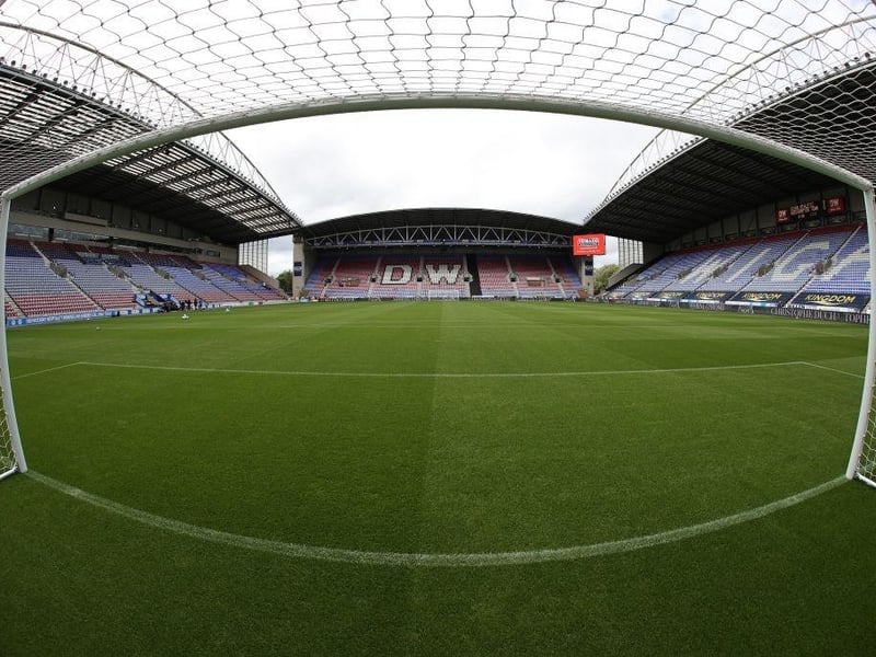 Wigan Athletic welcome an average crowd of 9,702.