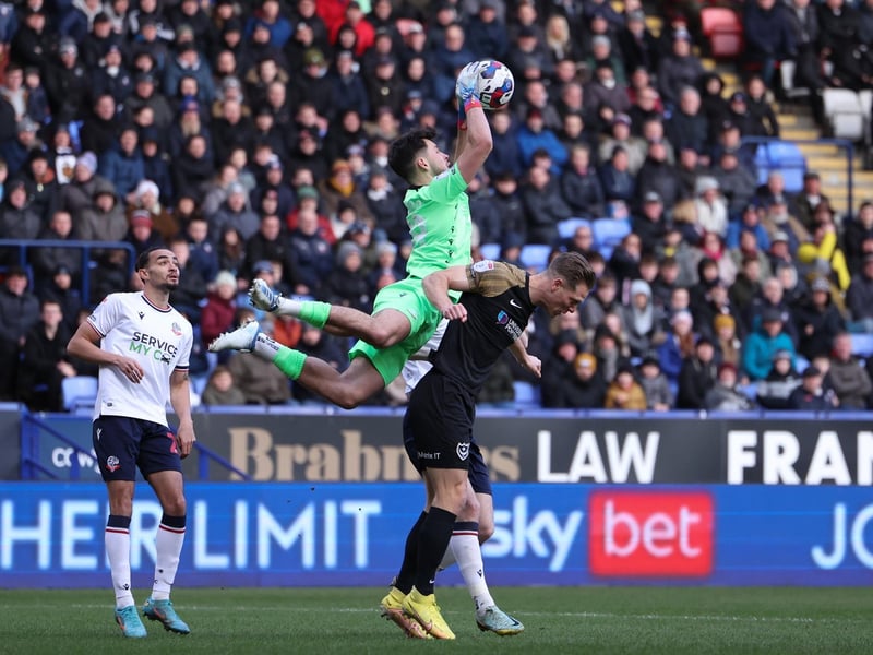 Bolton keeper James Trafford collects ahead of Michael Morrison in Pompey's visit. Picture: Simon Davies/ProSportsImages