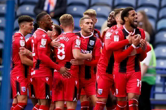 Predicted points at end of the season: 42

Predicted goal difference: -32