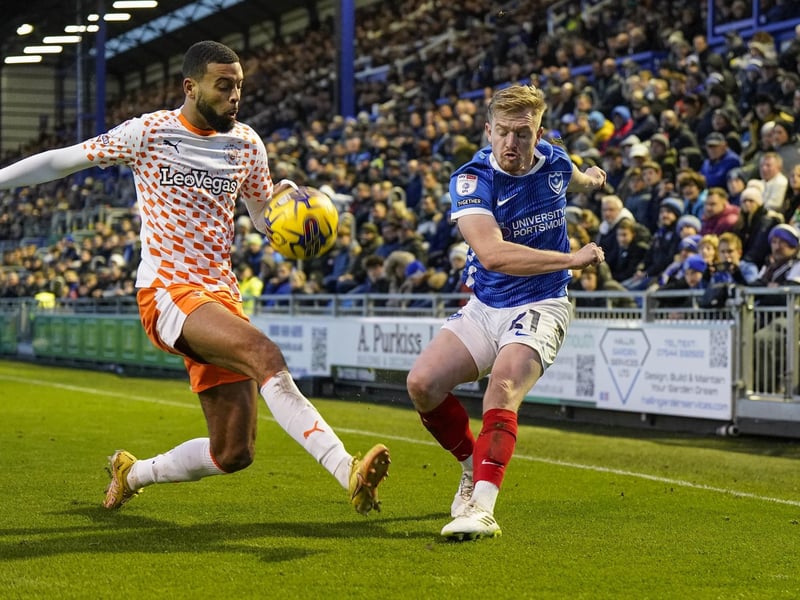 Chances created in League One: 32.
Assists so far: 5.