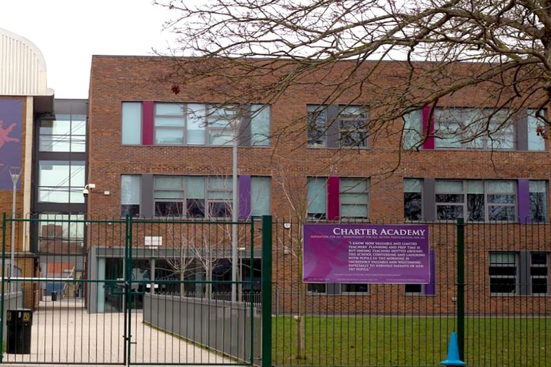 Ark Charter Academy in Portsmouth has an Ofsted rating of requires improvement and the inspection was published on September 21,  2022.