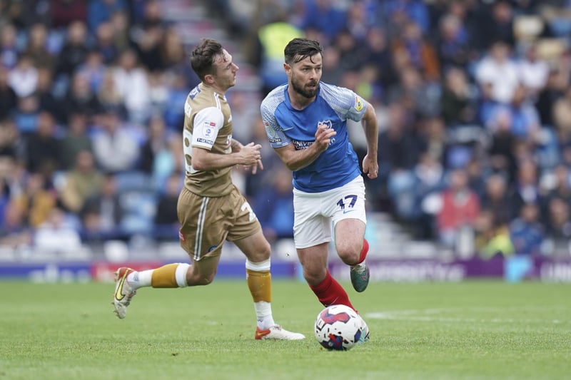 John Mousinho has admitted the right-back berth is the only position he doesn't need to strengthen this summer - and that's primarily because of Joe Rafferty's presence. He's proven to be an astute piece of business by the Blues and would probably have given newly-crowned POTY Colby Bishop a run for his money had he not picked up an injury last September that kept him out for six months.