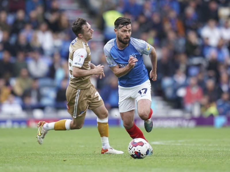 John Mousinho has admitted the right-back berth is the only position he doesn't need to strengthen this summer - and that's primarily because of Joe Rafferty's presence. He's proven to be an astute piece of business by the Blues and would probably have given newly-crowned POTY Colby Bishop a run for his money had he not picked up an injury last September that kept him out for six months.