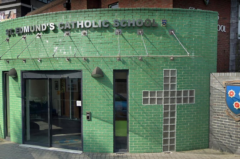 Data has shown that 68.6% of students achieved a grade 5 or above in English and maths in their GCSE's at St Edmunds Catholic School. The school also has a Progress 8 score of 0.59 which is described as well above average.