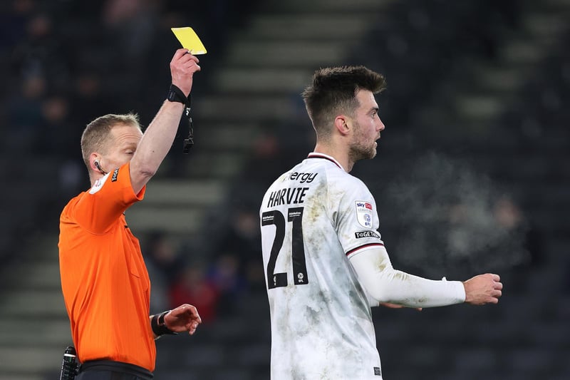 Yellow cards: 81; Yellow-red cards: 0; Straight red cards: 1; Disciplinary points: 86.