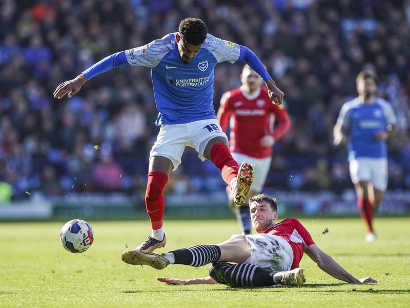 The ratings are in from today's clash with Morecambe.