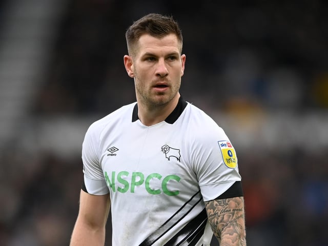 Appearances: 24; Goals: 8; Assists: 0; WhoScored rating: 6.78.