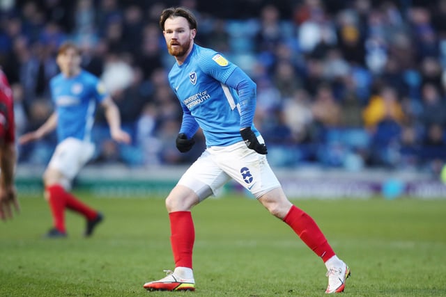 The central midfielder had a flying start to his Blues career, contributing to all four of Pompey’s first four league goals. The 29-year-old missed a large chunk of the season due to injury and has made 20 appearances this season and was marked based on 19 of those.