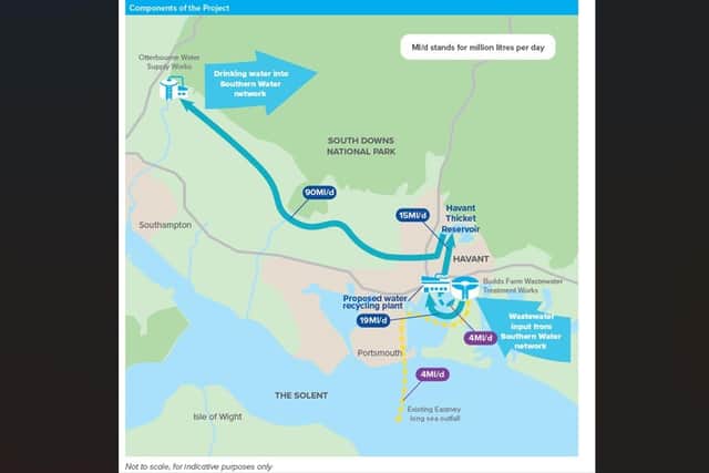 Southern Water has unveiled plans to build a water recycling plant and connect it to the Havant Thicket Reservoir.