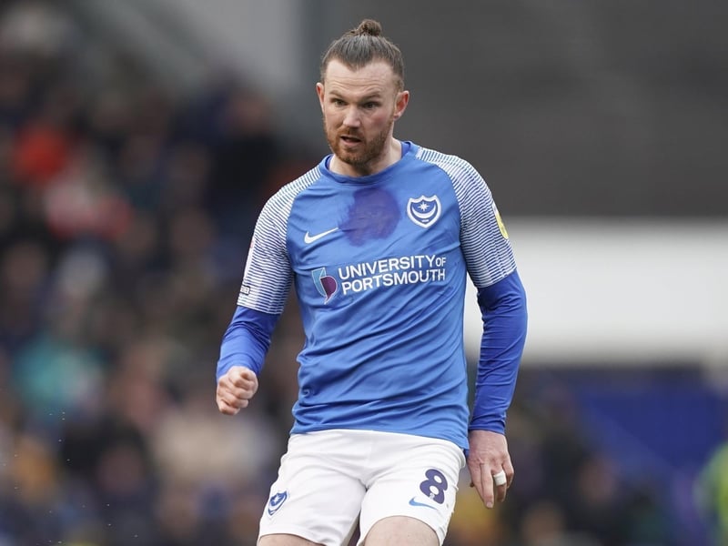 ‘I think Ryan enjoyed playing under John (Mousinho) and is a player that did well for us, but we want to rejuvenate the squad.
‘We’ve got Marlon Pack, Joe Morrell and Tom Lowery under contract next year and would like to bring in a couple more midfielders - and we’re happy to wish Ryan all the best.
‘He did fine for us, but we felt it was in the best interests of the club not to offer a contract and instead look for a potential couple of new options in the centre of midfield.
‘Hopefully Ryan gets another opportunity in League One next year.’
- Rich Hughes