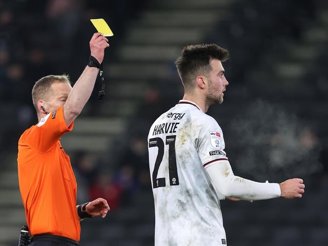 Yellow cards: 71; Yellow/red cards: 0; Straight red cards: 1; Disciplinary points: 76.