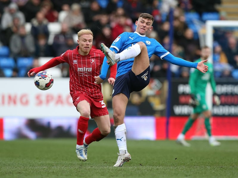 Once eyed by Pompey under Kenny Jackett, the winger is a free agent but been offered a new deal by Cheltenham.