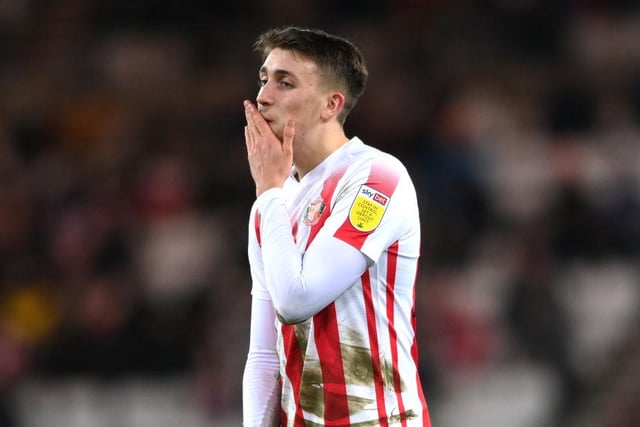 Age: 20 - Position: Central Midfielder - Current club: Sunderland, Football Manager valuation: £1million - £3.1million - Average rating in simulated season: 6.83