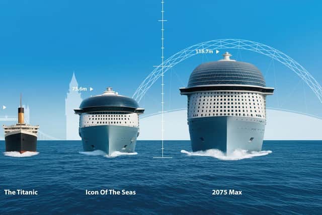 Illustration of the potential scale of futures ships