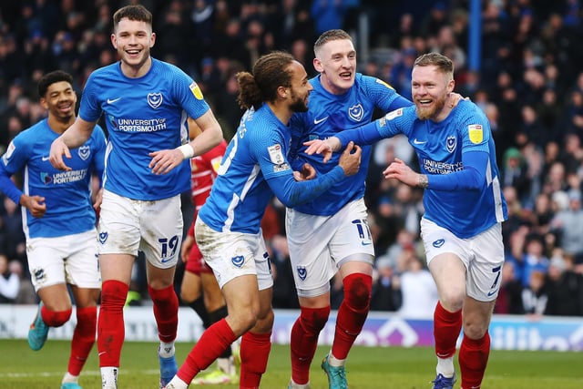 Current league standing: 10th;
Current points tally:59;
Final games: Bolton, Cheltenham, Rotherham, Lincoln, Morecambe, Gillingham, Wigan, Sheff Wed ;
Predicted points tally: 13.